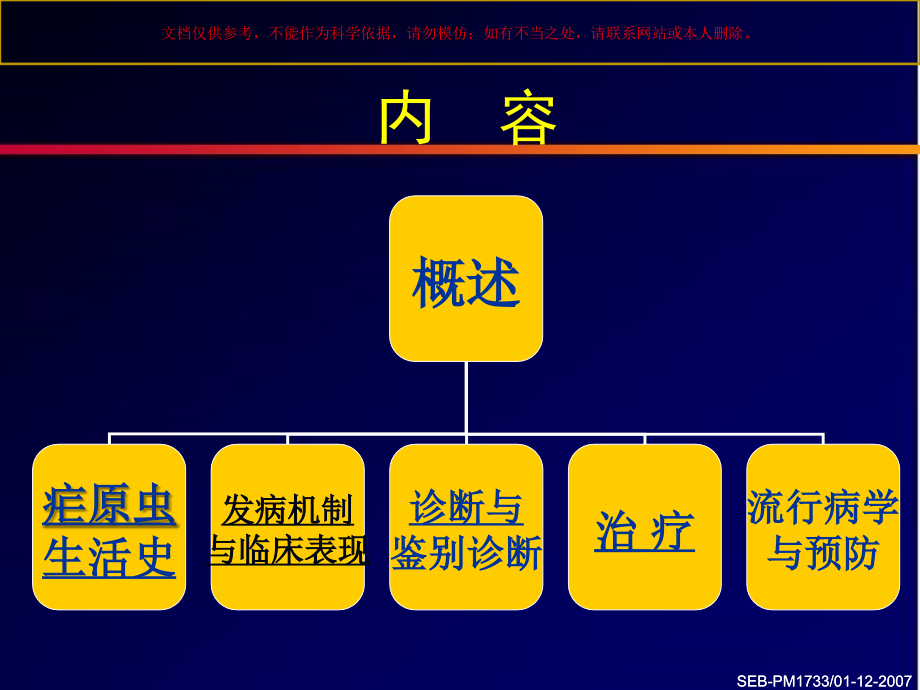 疟疾预防专题知识讲座培训课件.ppt_第1页