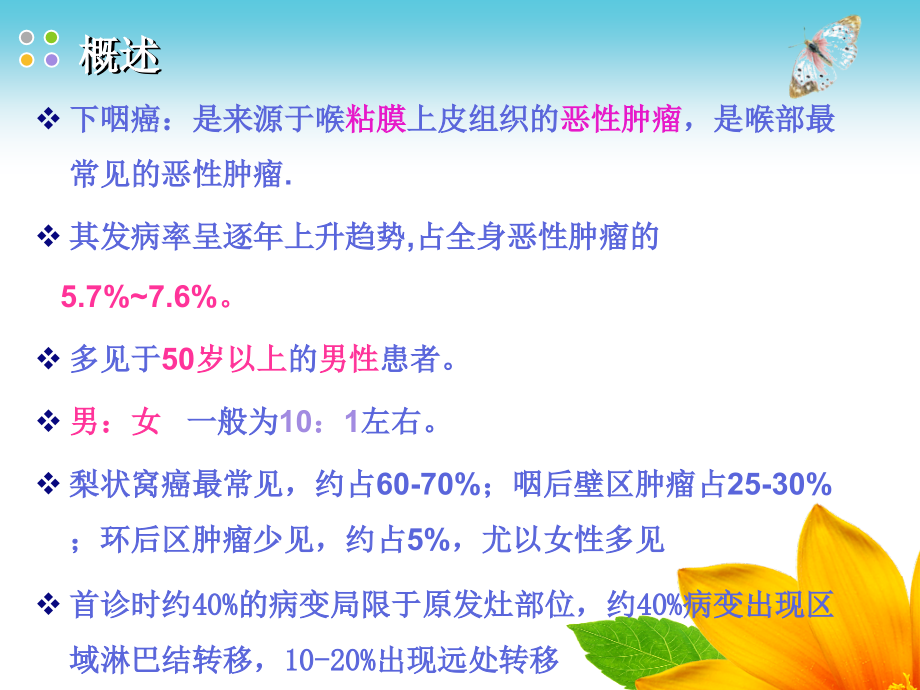 下咽癌教学查房.ppt_第2页