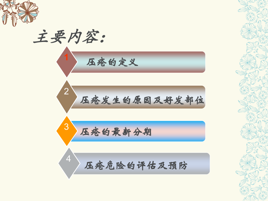 医学压疮医疗医疗护理新进展专题课件.ppt_第2页