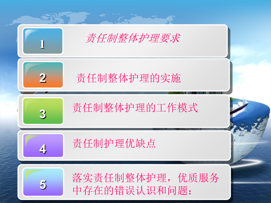 浅谈责任制整体医疗护理PPT培训课件.ppt_第2页