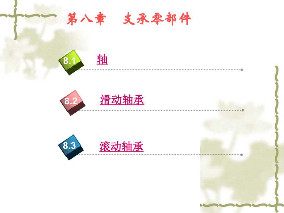 支撑零部件.ppt_第2页