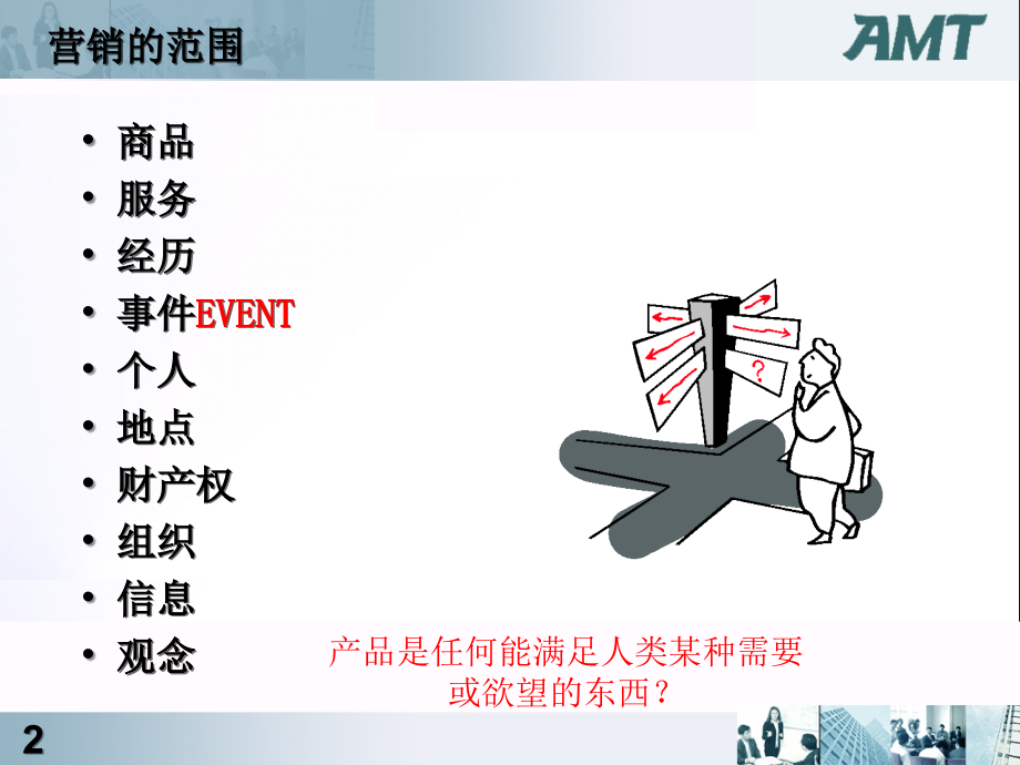 房地产营销课件.ppt_第2页
