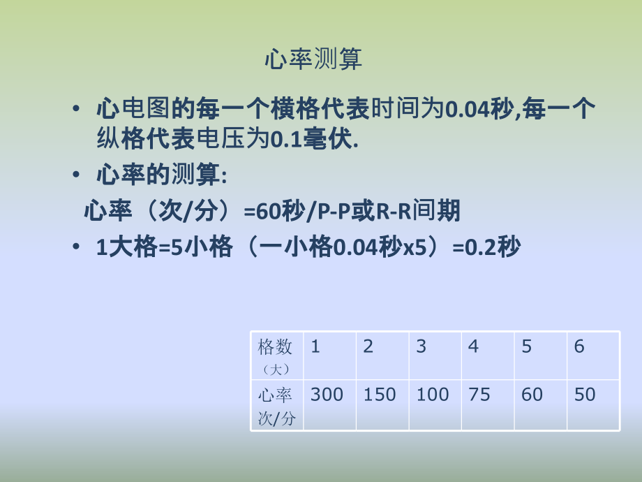 常见心电图识别讲义.ppt_第2页