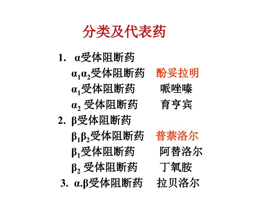 抗肾上腺素药-局麻药.ppt_第1页