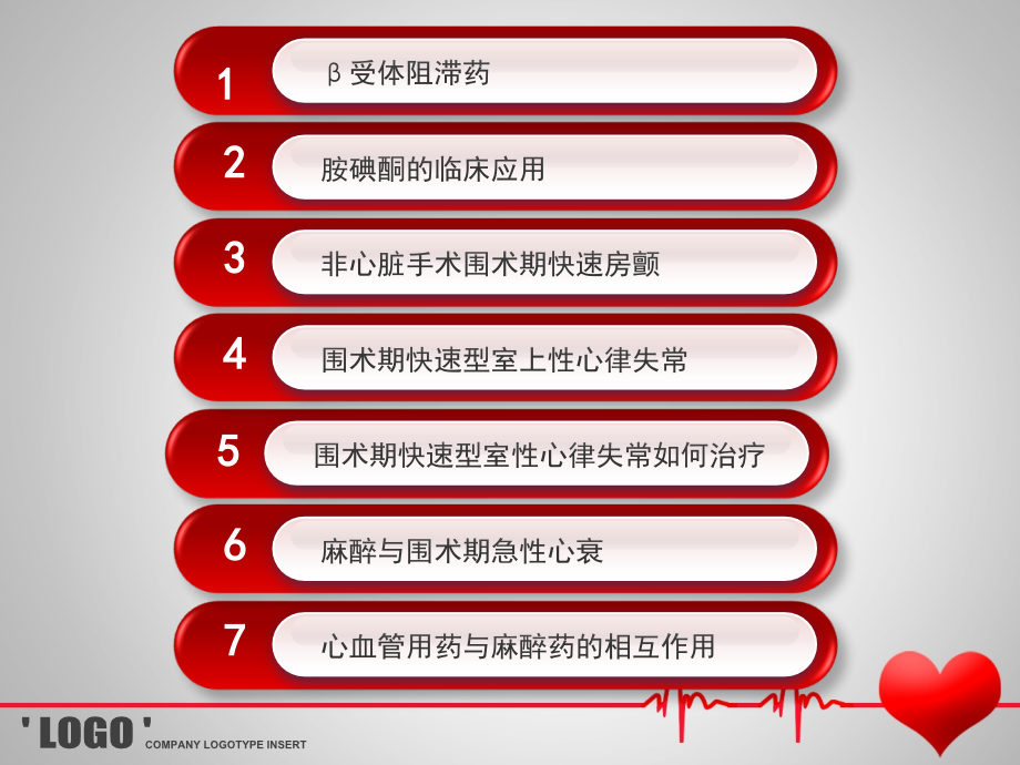 心肌缺血、心律失常和心力衰竭用药.ppt_第1页