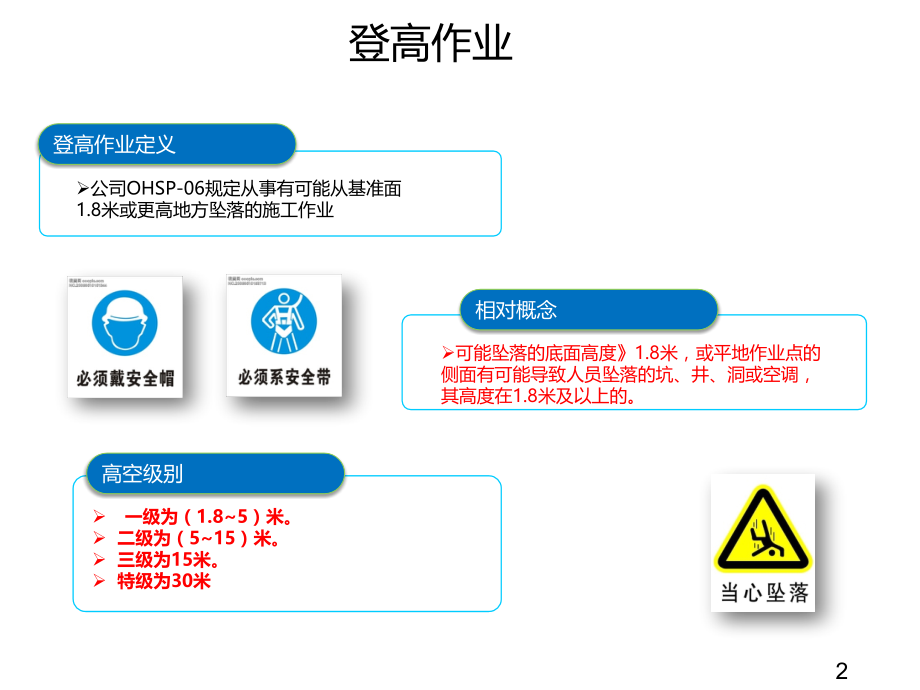 安全登高作业要求.pptx_第2页