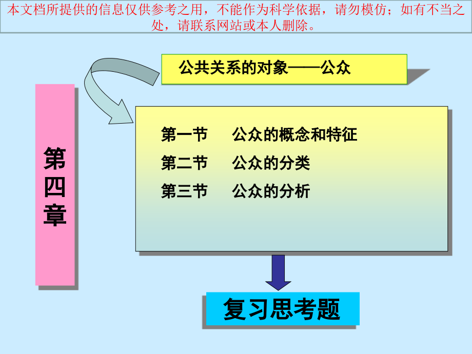 公共关系的公众和其心理培训课件.ppt_第2页