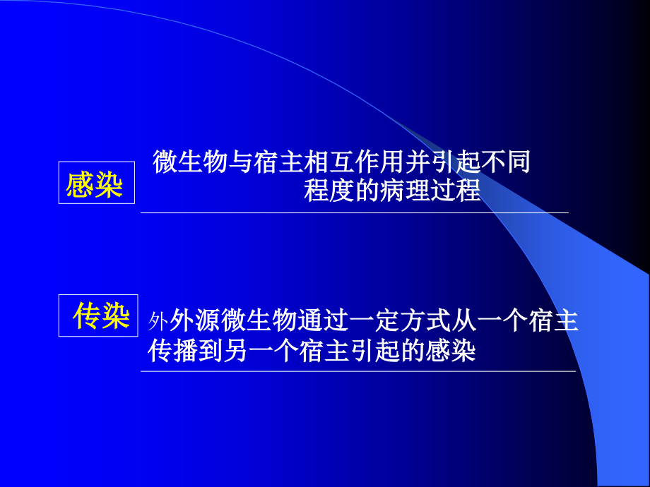 细菌感染、病毒感染.ppt_第2页