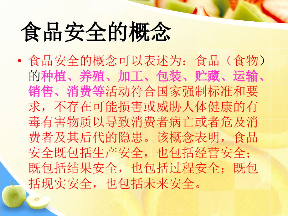环境科学概论---食品安全.ppt_第2页