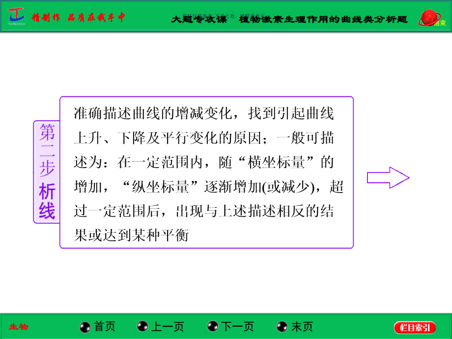 植物激素生理作用的曲线类分析题.ppt_第1页