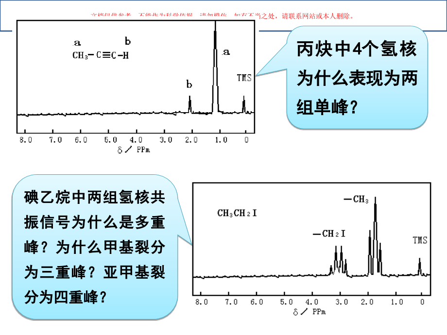 核磁共振峰的裂分和偶合常数课件.ppt_第1页