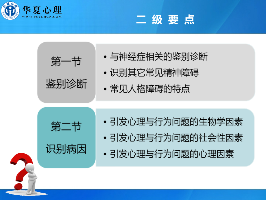 二级诊断技能130730.ppt_第2页