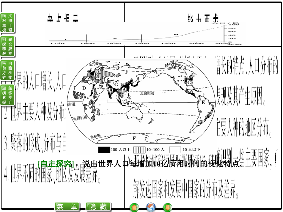 世界的人口和国家.ppt_第2页