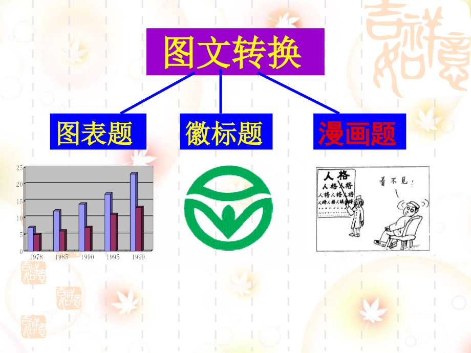 图文转换之漫画题.ppt_第1页