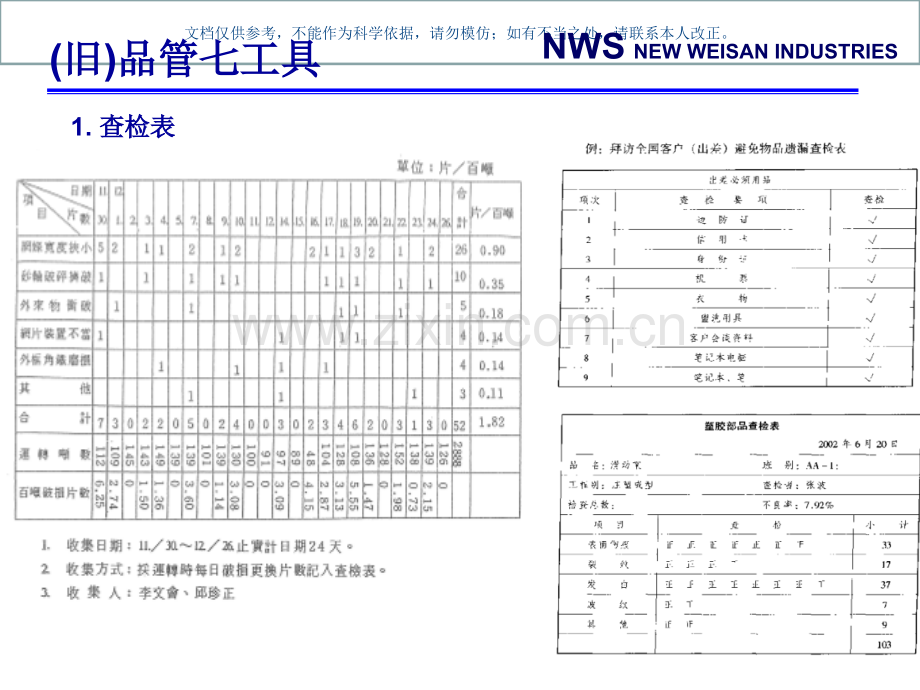 品管七大手法工具课件.ppt_第2页