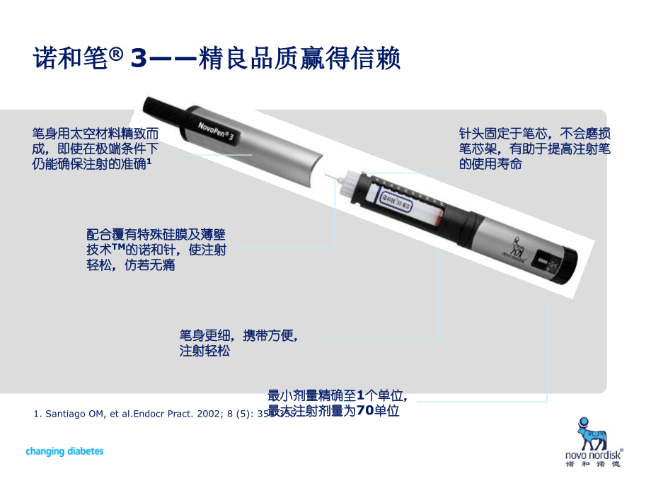 胰岛素注射及常见问题处理-医学课件.ppt_第2页