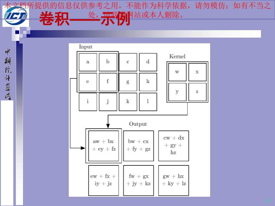 卷积神经网络CNN培训课件.ppt_第2页