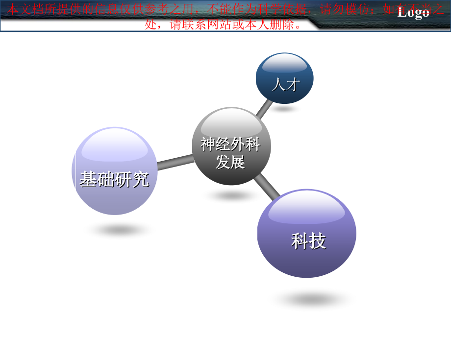 神经外科的发展现状培训课件.ppt_第2页