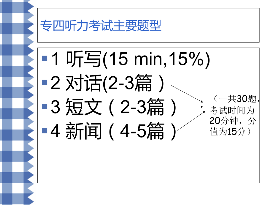 专四听力技巧(刘玮).ppt_第2页