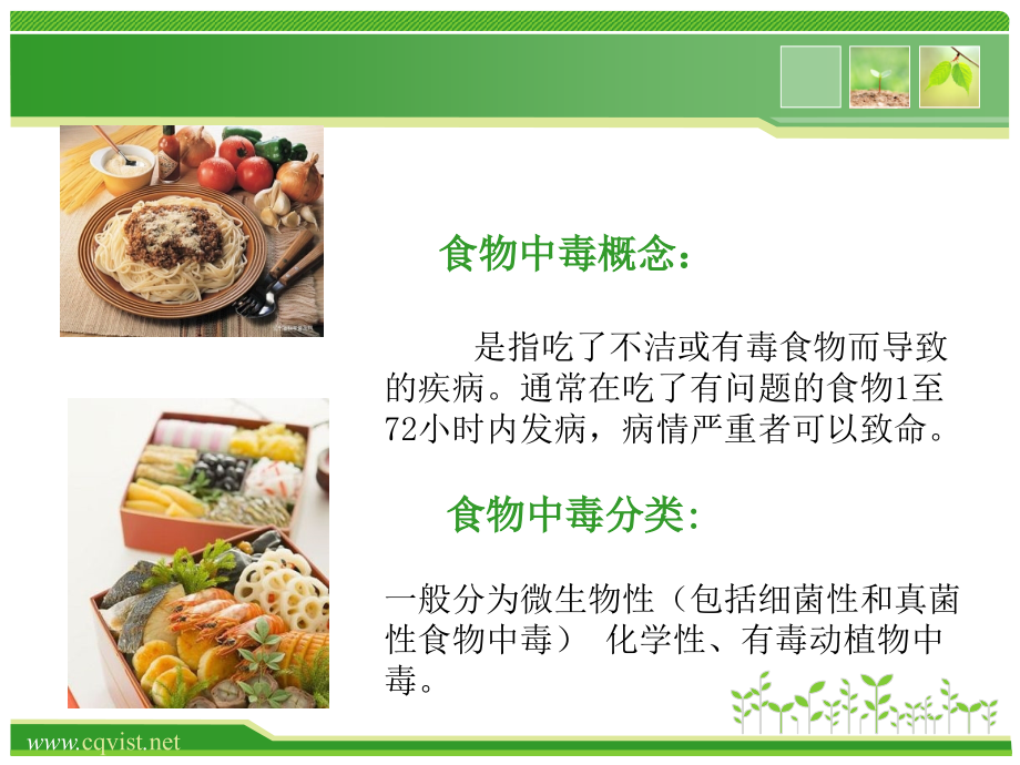 医学食物中毒应急救护知识专题PPT培训课件.ppt_第2页