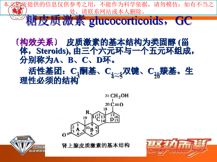 糖皮质激素专业知识宣贯培训课件.ppt_第2页