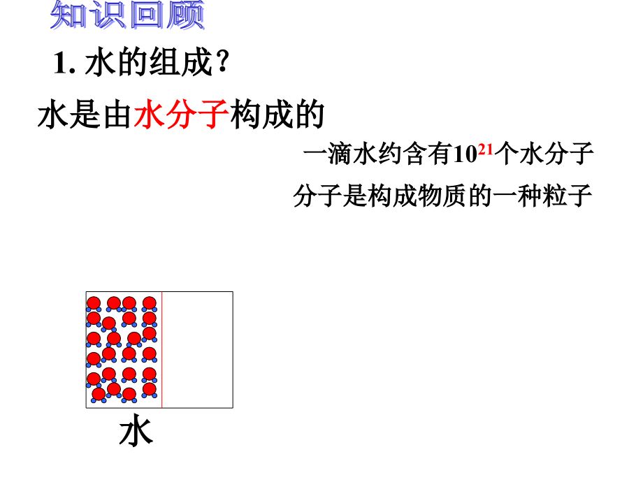 九年级化学上册《2.1-运动的水分子》-(鲁教版).ppt_第2页