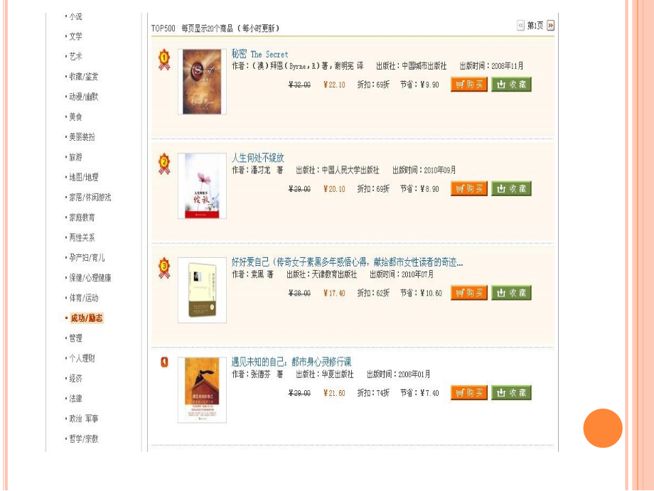 (3小时学生版)人生何处不绽放.ppt_第2页