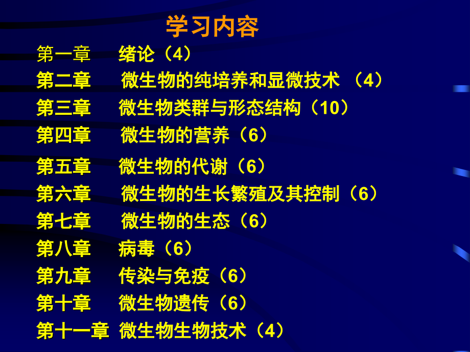 微生物学讲义-第一章.ppt_第2页