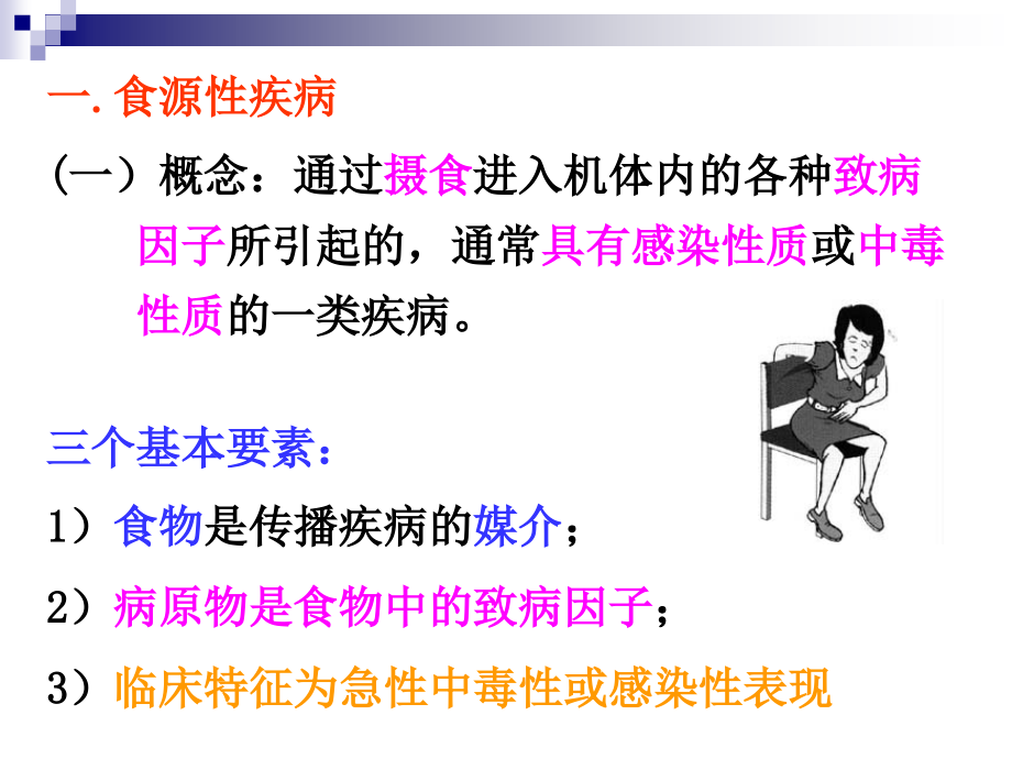 食物中毒及其预防1.ppt_第1页