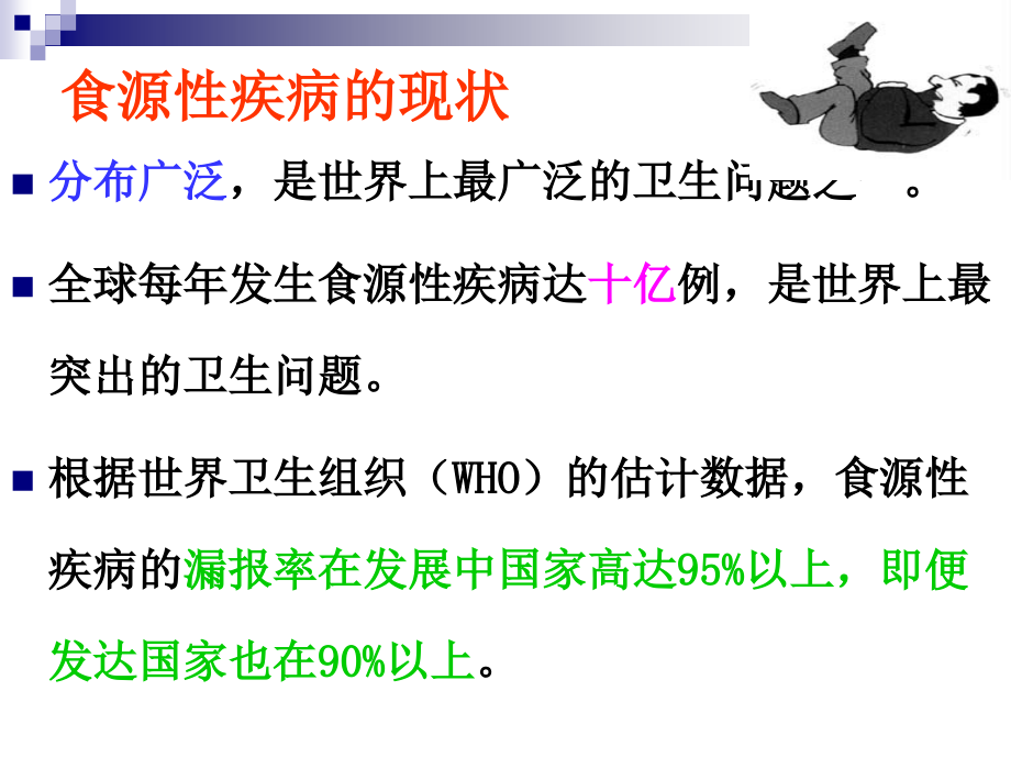 食物中毒及其预防1.ppt_第2页