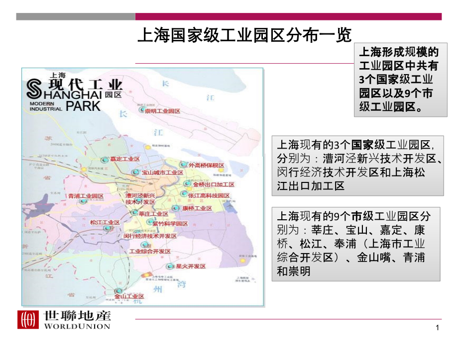 工业园区案例分析专题培训课件.ppt_第1页