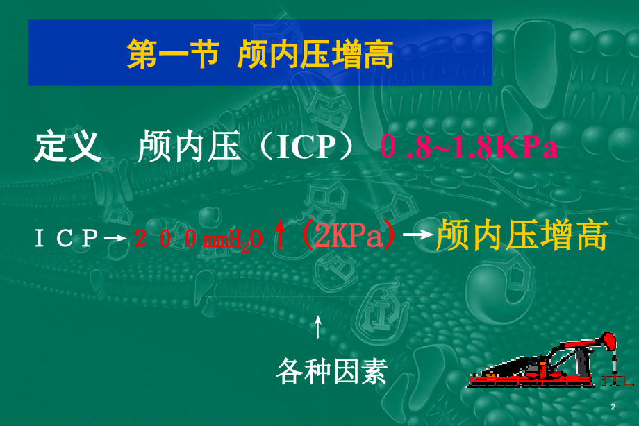 颅内压增高和脑疝-.ppt_第2页