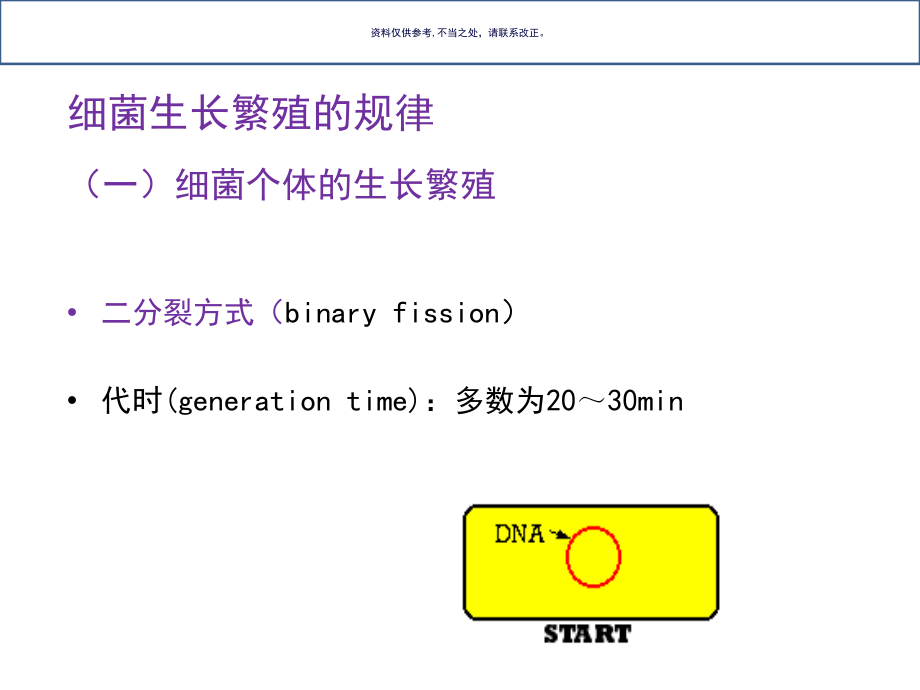 微生物和健康.11.17.ppt_第2页