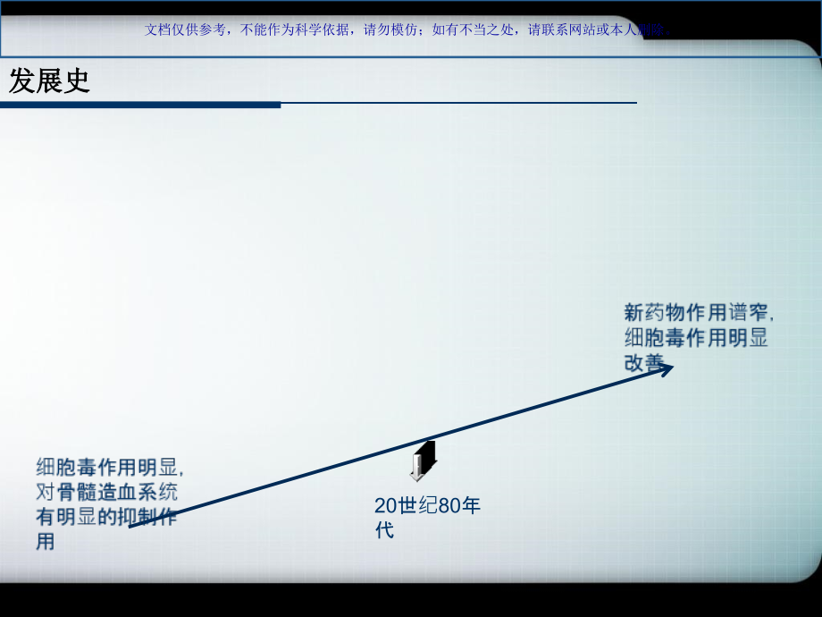 免疫抑制剂和抗肿瘤药物课件.ppt_第2页
