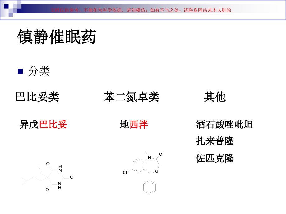 中枢神经系统药物专题知识培训课件.ppt_第1页