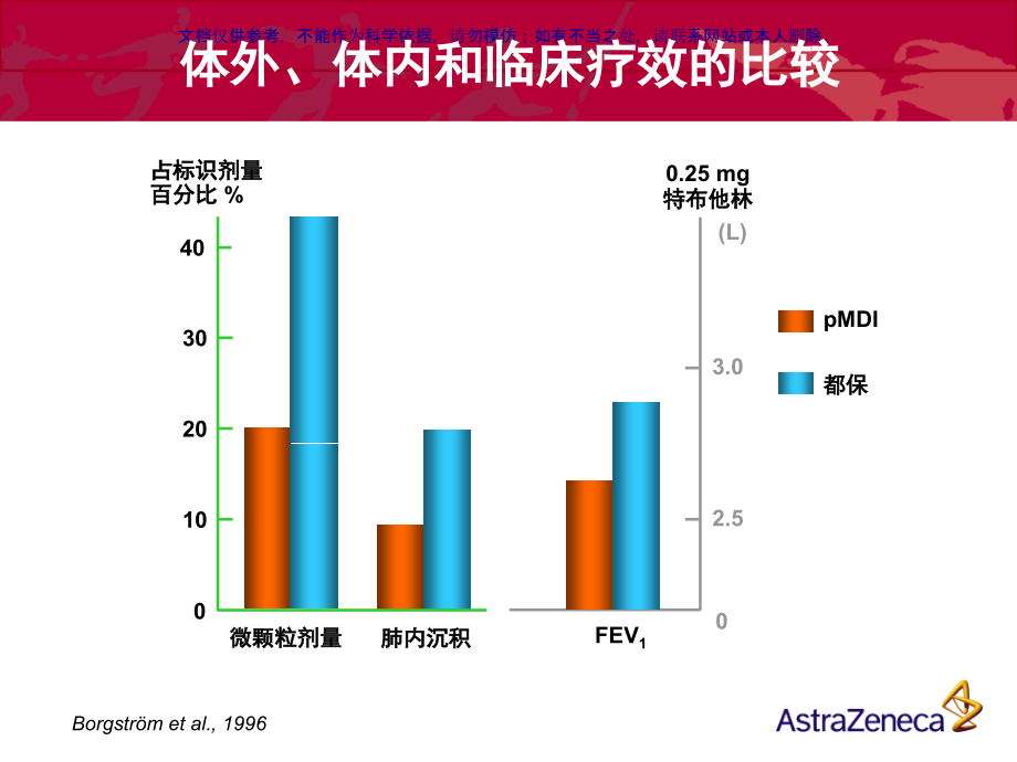 信必可都保装置课件.ppt_第1页