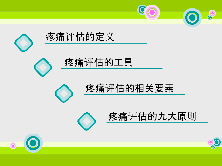 医学疼痛评估专业资料.ppt_第2页