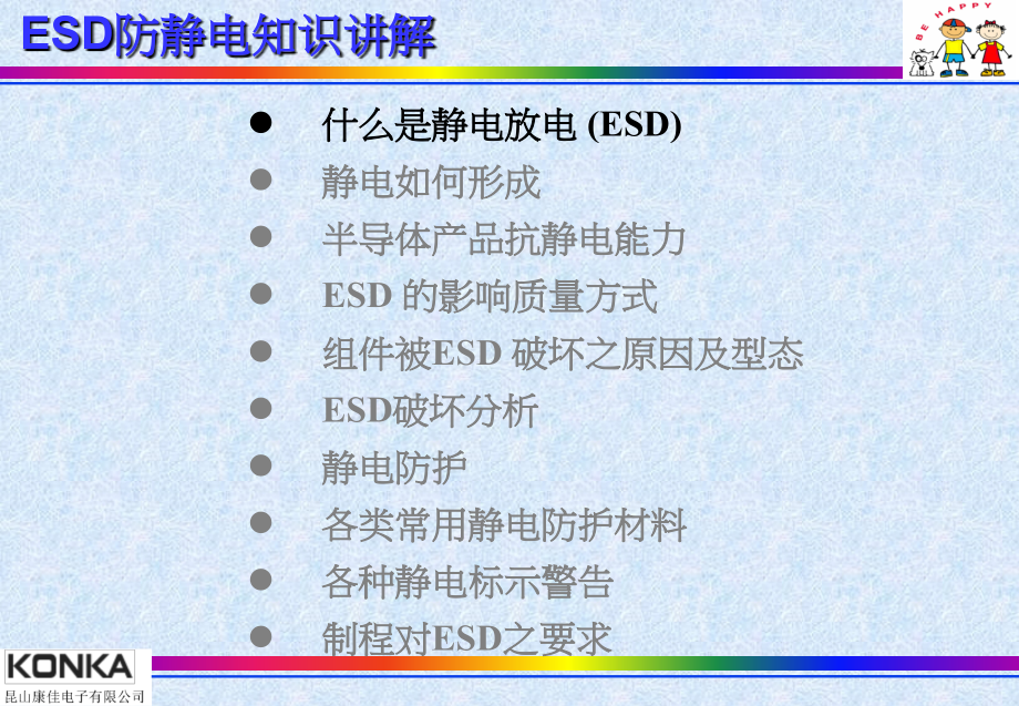 ESD防静电介绍.ppt_第2页