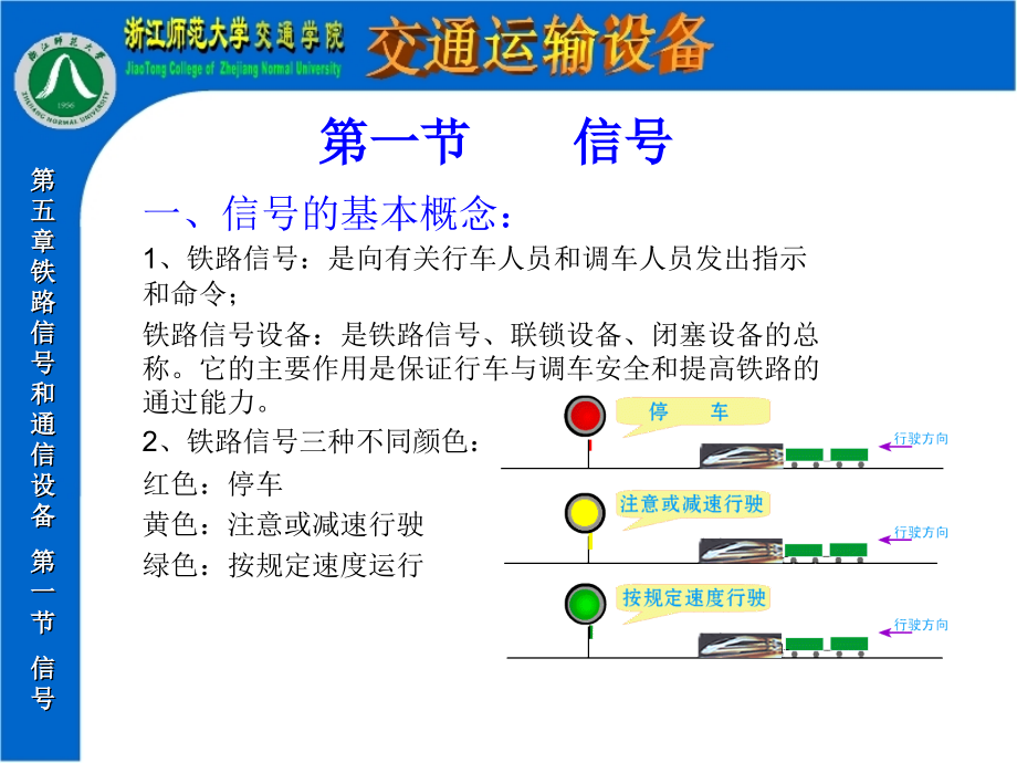 铁路通信和信号设备简介专题培训课件.ppt_第1页