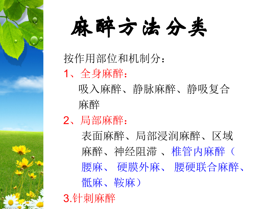 麻醉后医疗护理.ppt_第2页