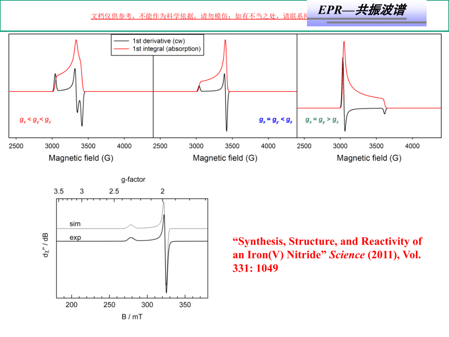 电子顺磁共振波谱学概论专业知识课件.ppt_第1页