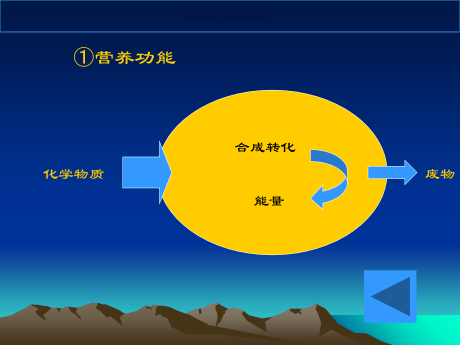 微生物的细胞.ppt_第2页