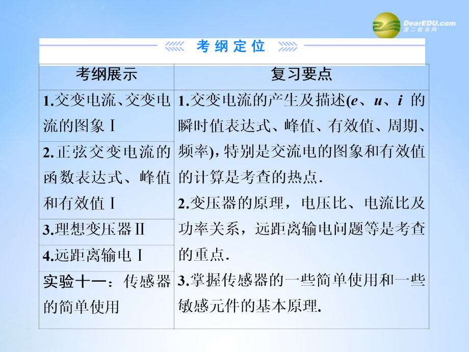 高考物理一轮总复习(固考基+抓细节+重落实)101交变电流的产生和描述课件(含13高考、14模拟.ppt_第1页