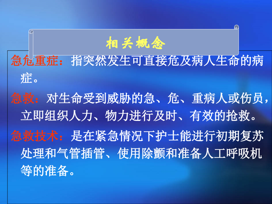 高敏危重病人抢救的配合.ppt_第2页