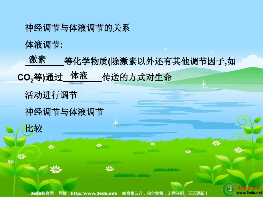 高三生物神经调节与体液调节的关系复习.ppt_第2页