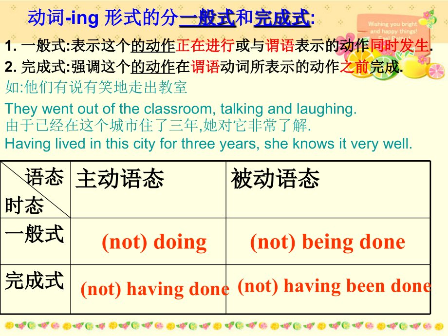 高考英语语法专题复习课件动词Ving.ppt_第2页