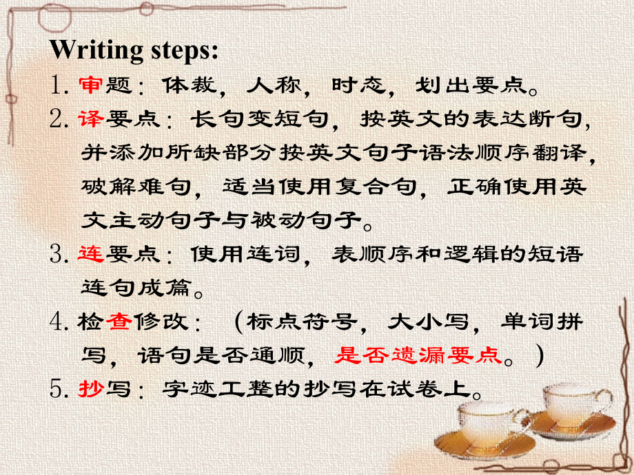 高考英语作文写作基础训练课件.ppt_第2页