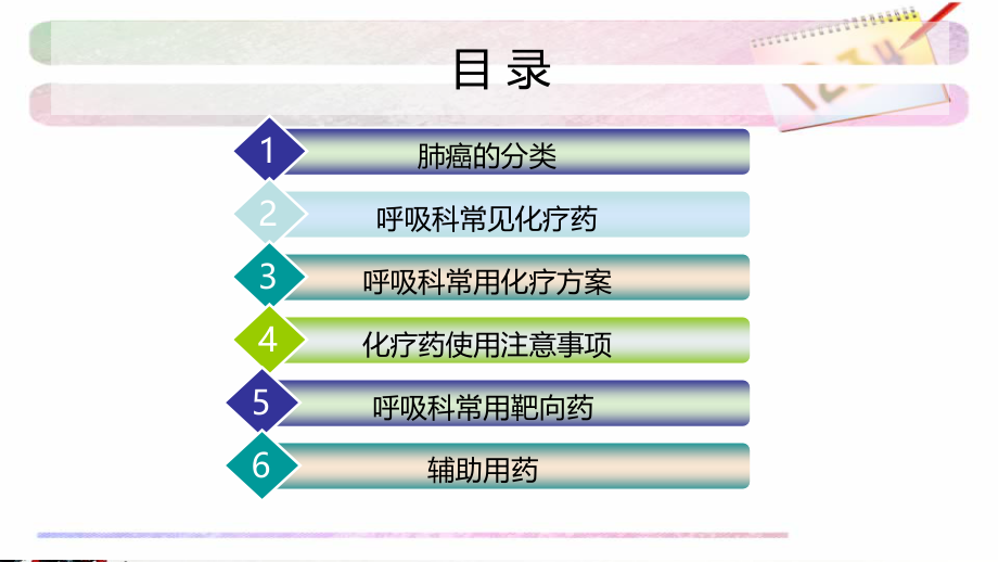 呼吸科常见化疗药及护理课件.ppt_第1页