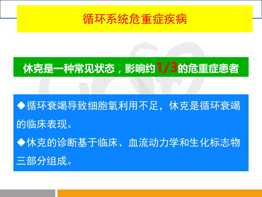 休克-心肺复苏培训课件.ppt_第1页