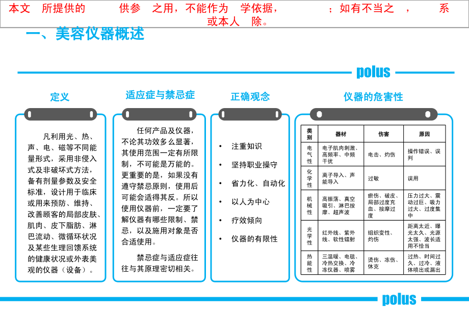 美容仪器基本原理培训课件.ppt_第2页